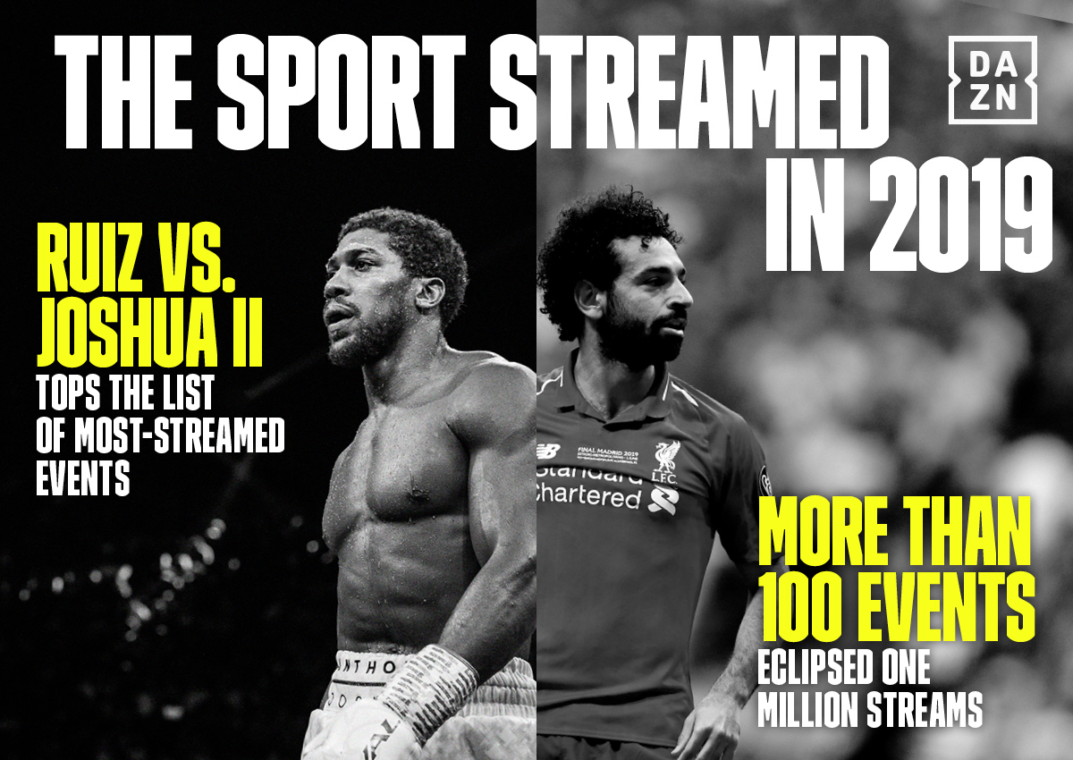 Dazn Goes Through Successful 19 With More Than 100 Events Over 1 Million Streams
