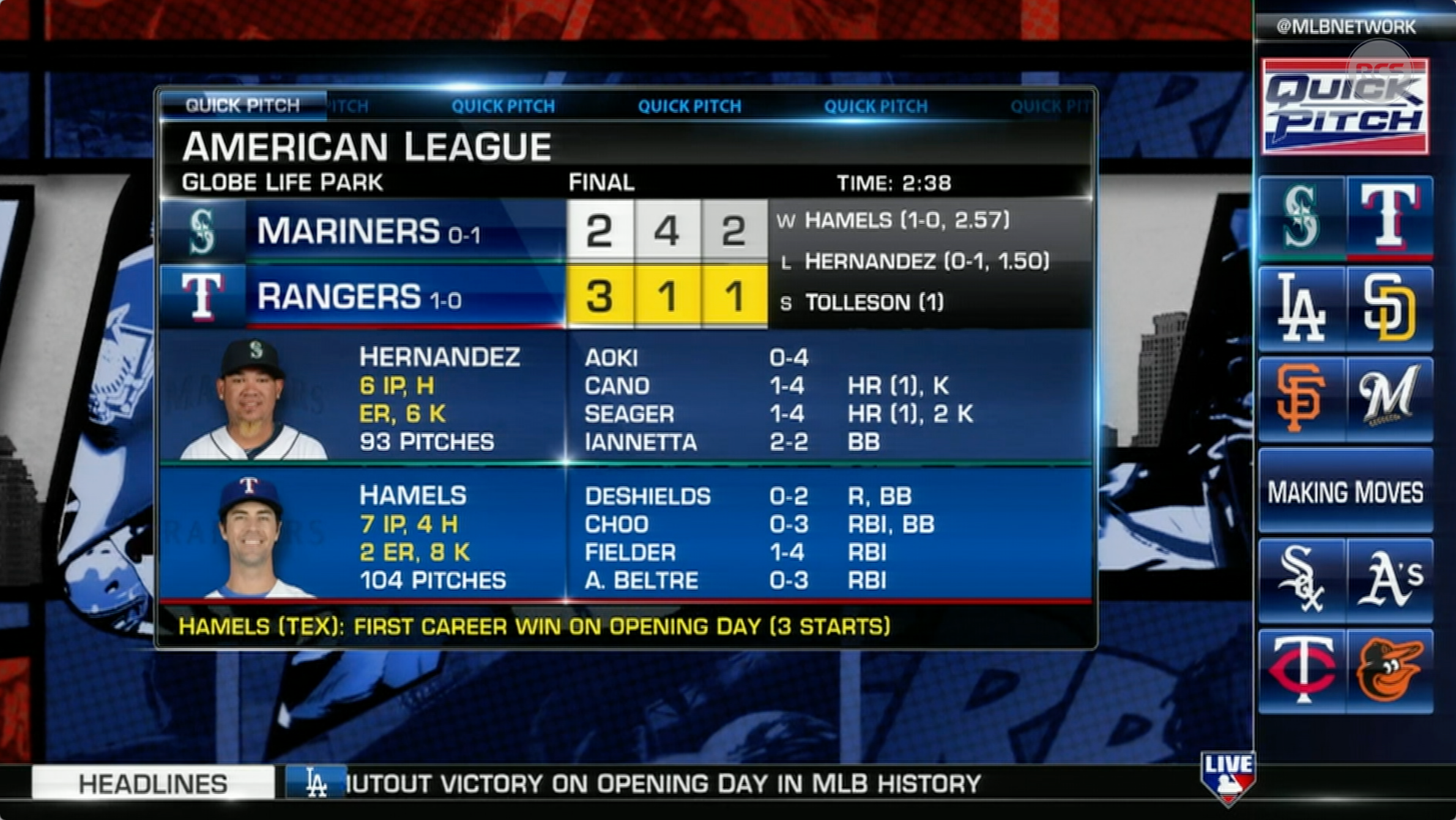 RCS Revamps MLB Network Graphics Package With New Cloud-Based Solution