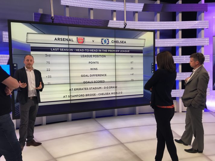 Mike Ward, managing director, EMEA, RCS, on-set at beIN Sports in Doha training talent on RCS LaunchPad in 2015