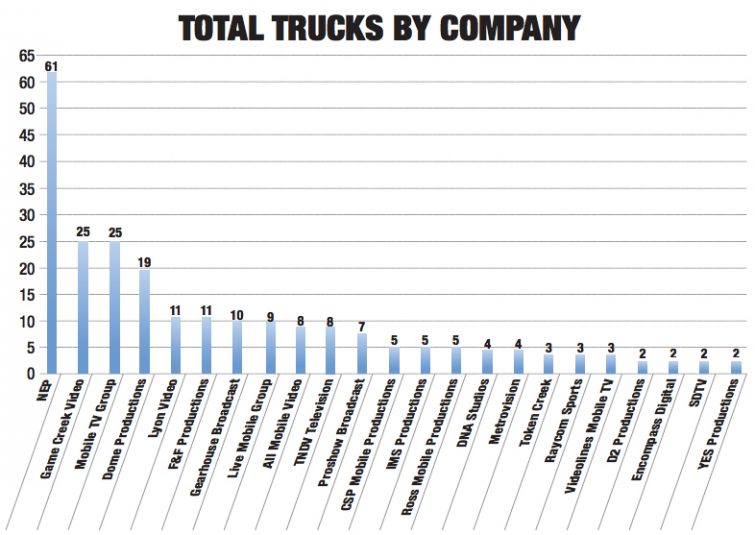 gearbase-truck-chart-copy
