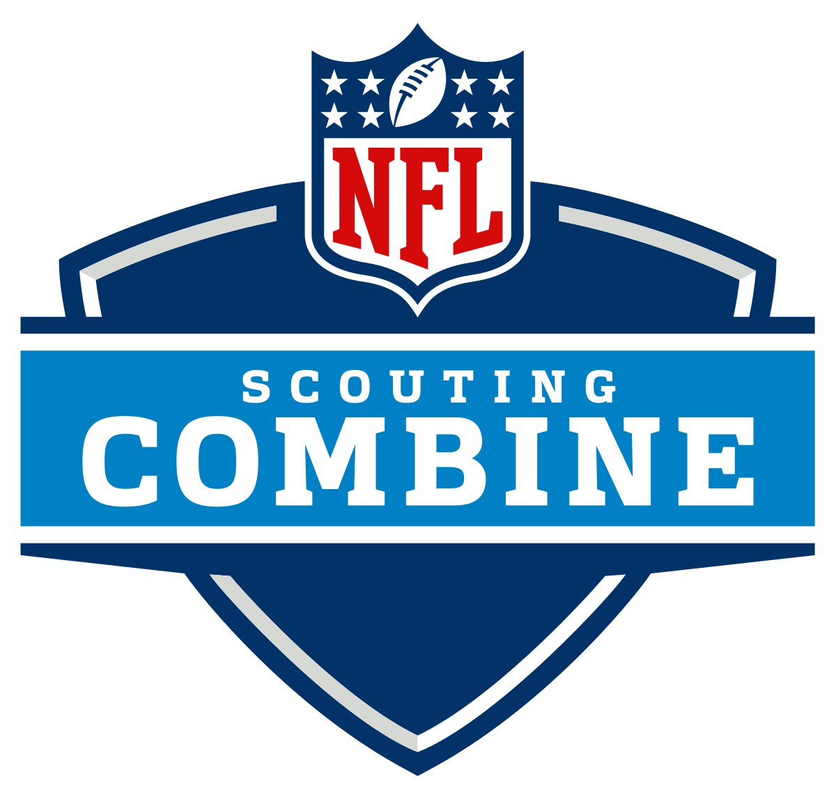NFL Media To Return to the NFL Scouting Combine for Live Coverage; ABC