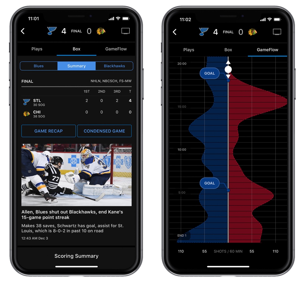 NHL, Disney Streaming Services Debut New GameFlow Momentum-Tracker in NHL Mobile App
