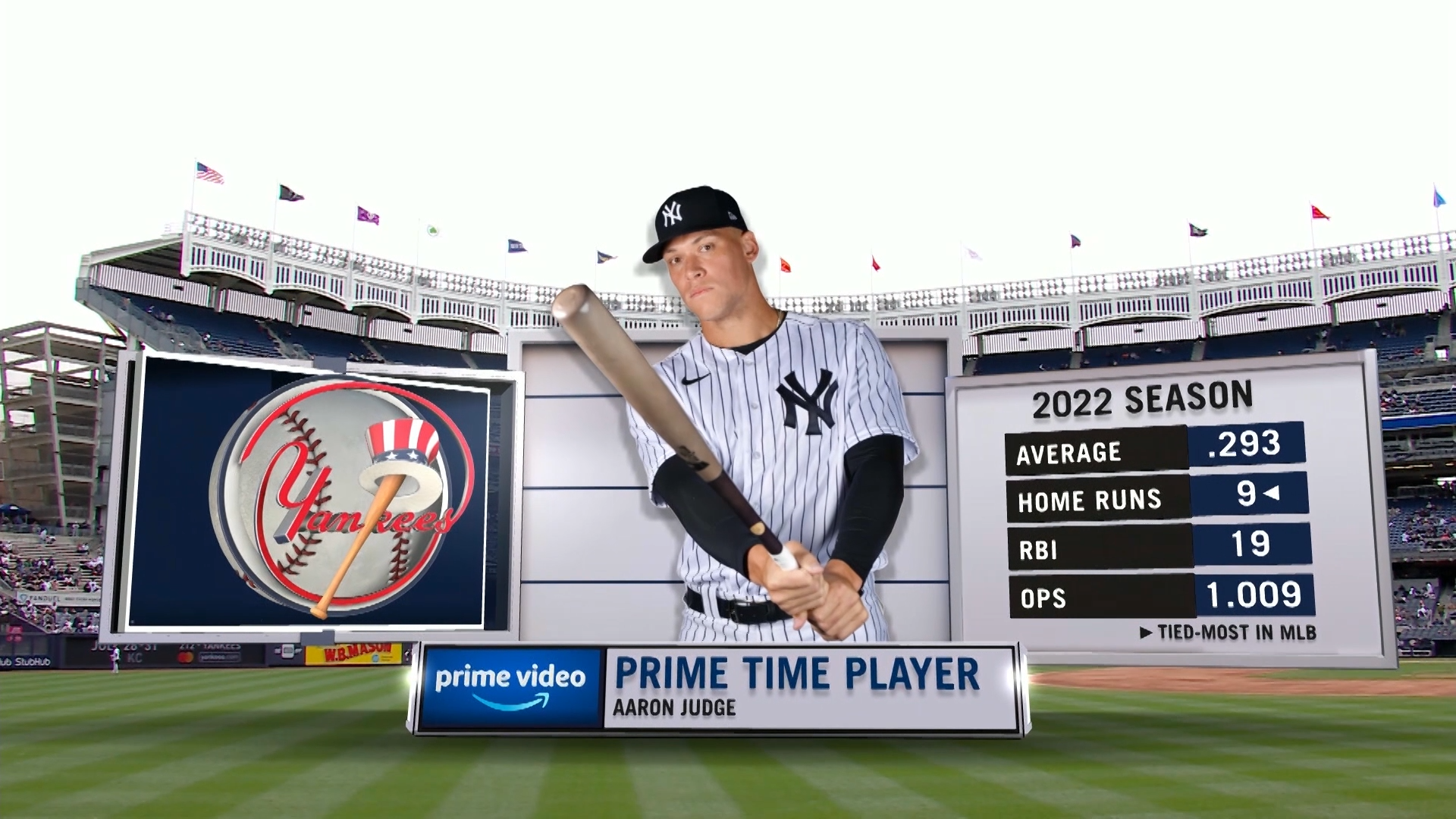 YES Network Enhances 1080p Yankees Coverage With Phantom Slo-Mo, Augmented Reality