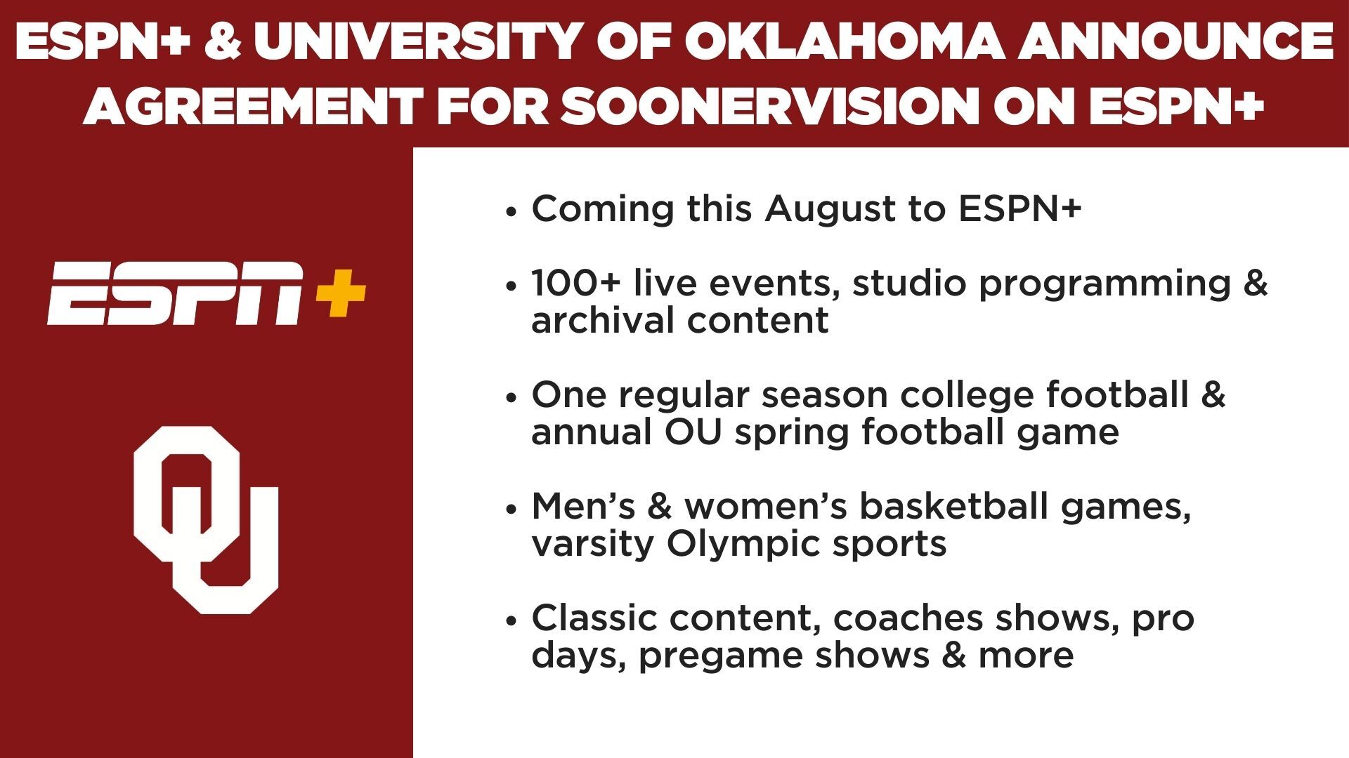 ESPN+ Adds University of Oklahomas SoonerVision Content to Streaming Portfolio
