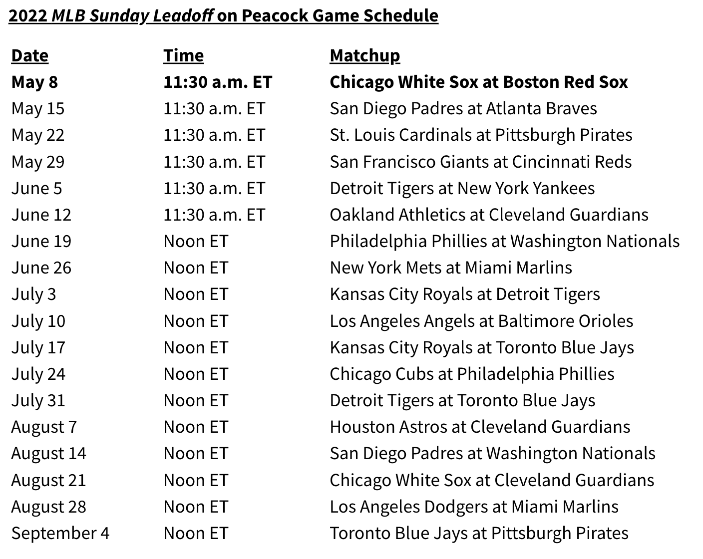 NBC Returns to Baseball as MLB Sunday Leadoff Streaming Package Debuts on Peacock