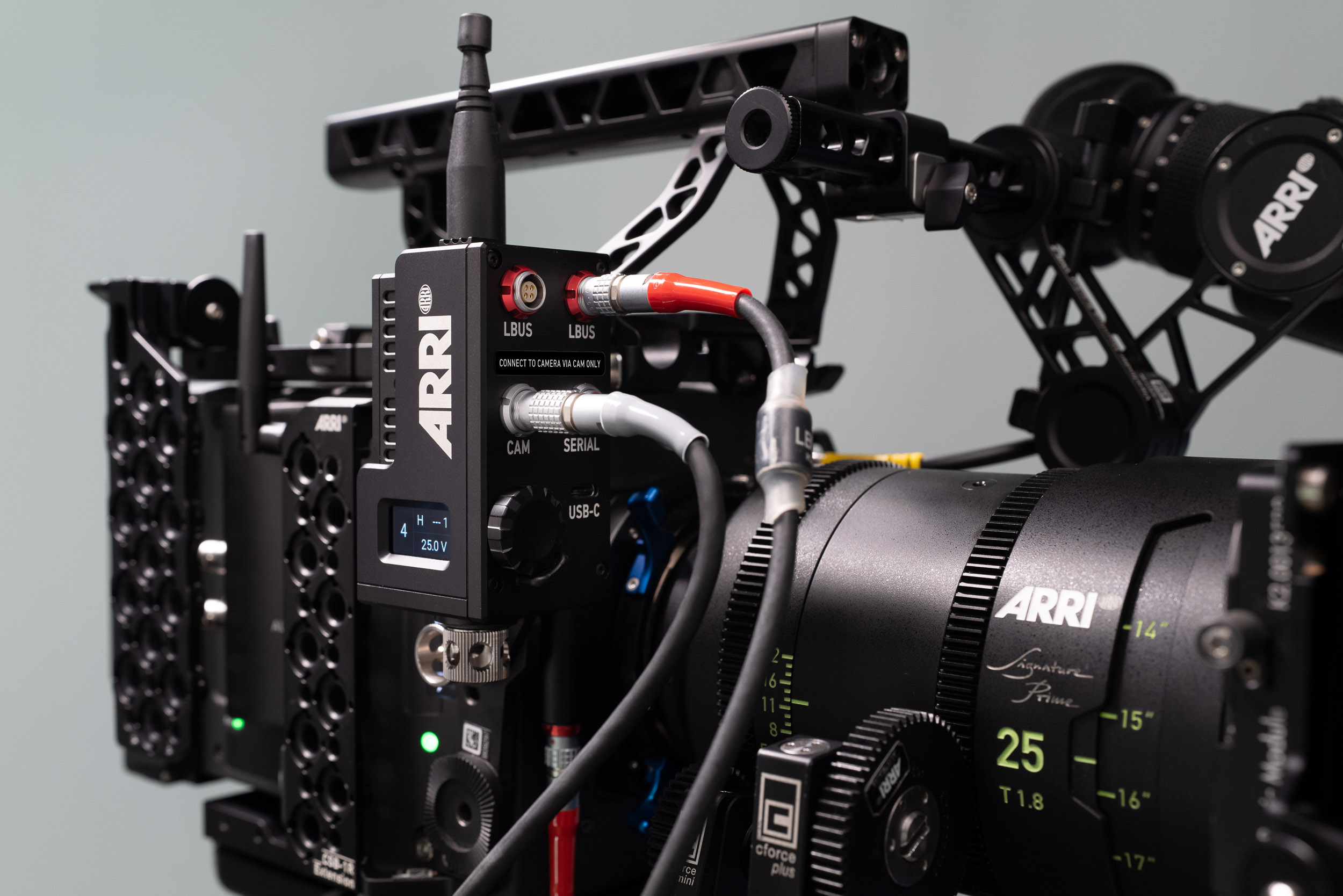 ARRI’s New RIA1 Radio Interface Adapter Expands Hi5 Ecosystem Functionality