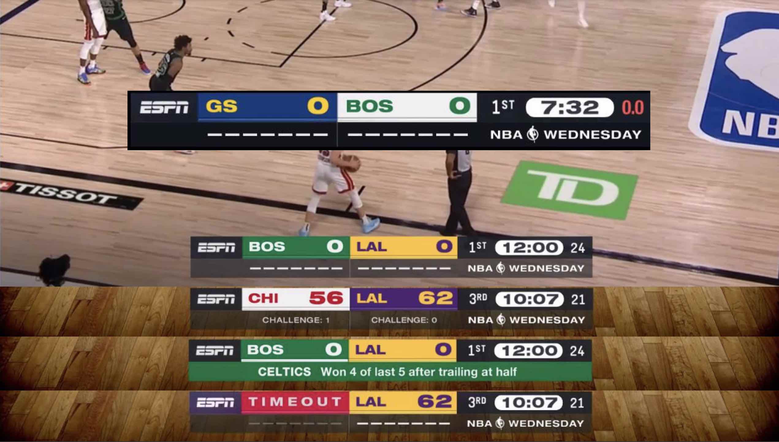 NBA Tipoff 2022 ESPN Enters Upcoming Season With New Graphics Package, Test of Sideline Pylon Cams