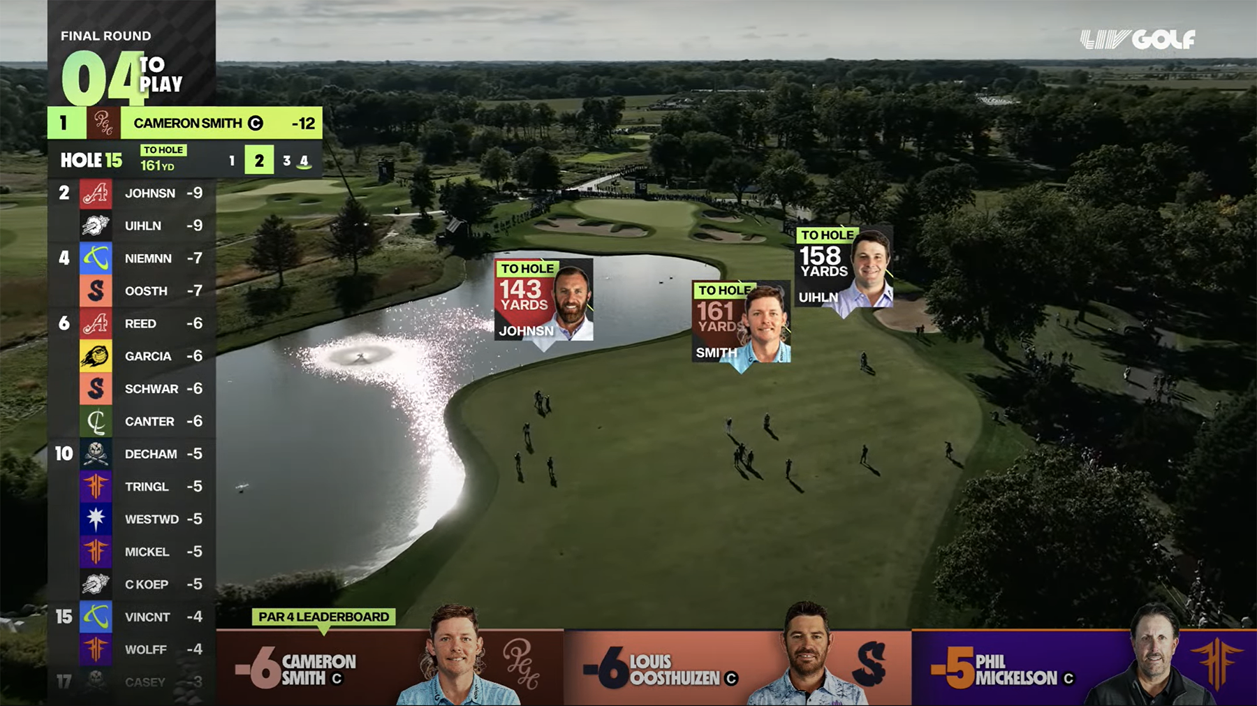 LIV Golf Heads Into Season 2 With More Drone Coverage, Enhanced Virtual Graphics, a Spot on The CW