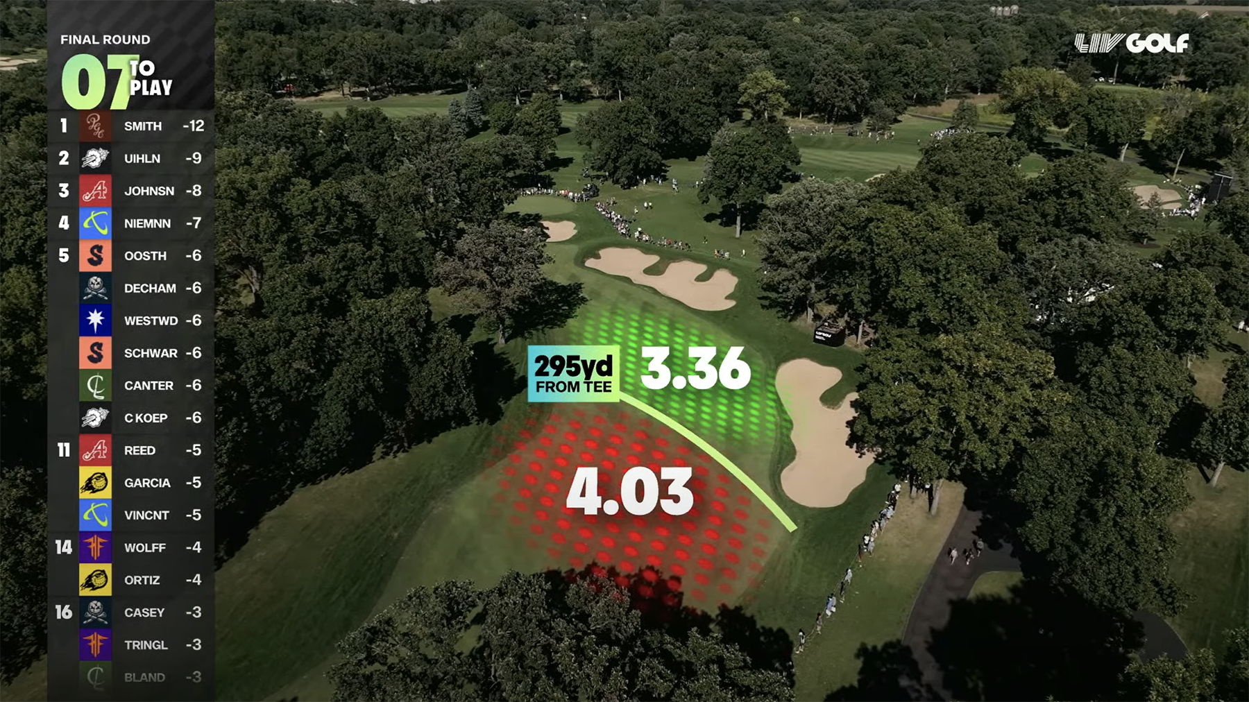 LIV Golf Heads Into Season 2 With More Drone Coverage, Enhanced Virtual Graphics, a Spot on The CW