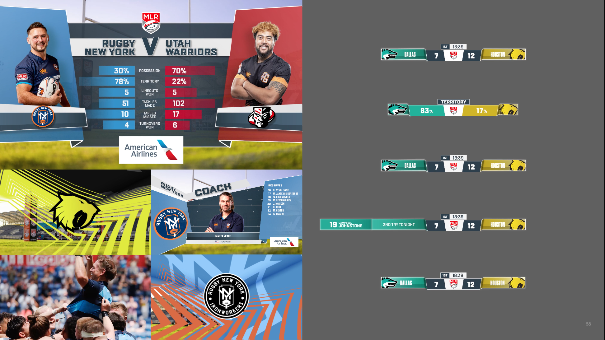 Major League Rugby, AE Live Collaborate on New Broadcast-Graphics Package