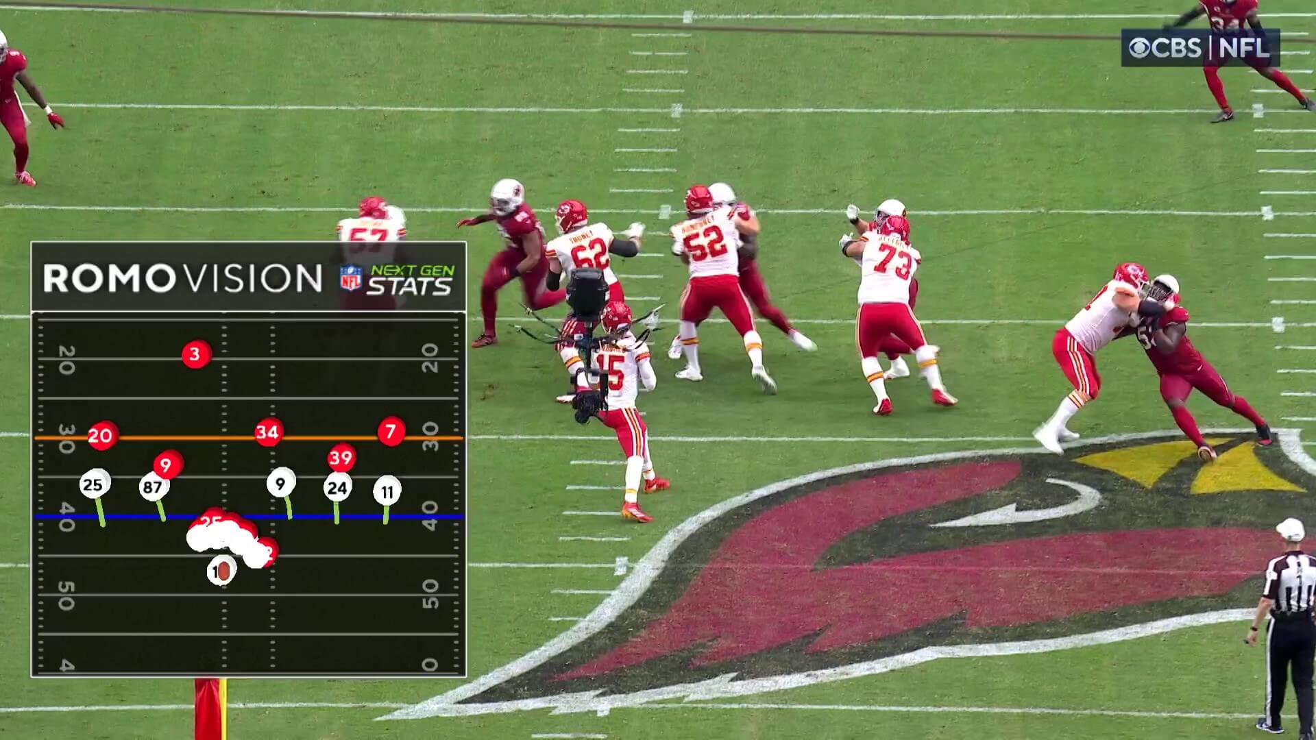 NFL Extends Strategic Partnership with Genius Sports as Exclusive