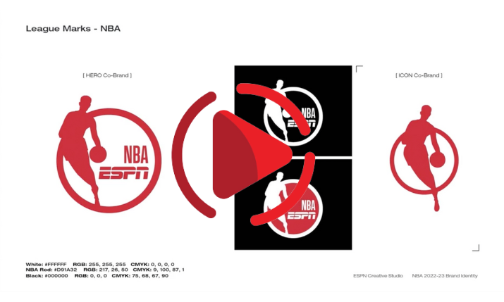 NBA In-Season Tournament: League, ESPN, TNT Sports Team Up To Roll