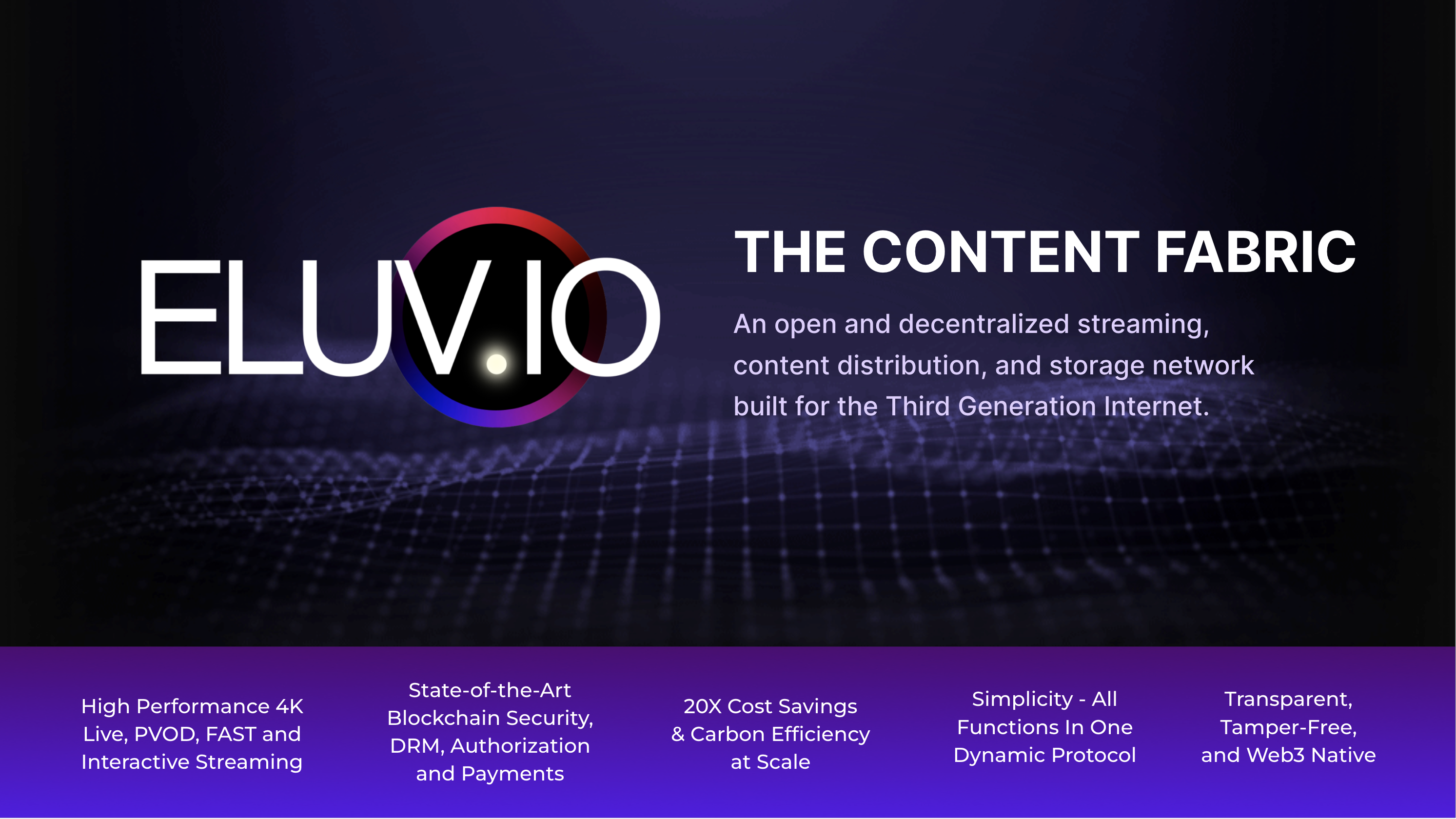 IBC 2023 Eluvio Demonstrates New Live Streaming, FAST, PVOD and Connected TV Experiences