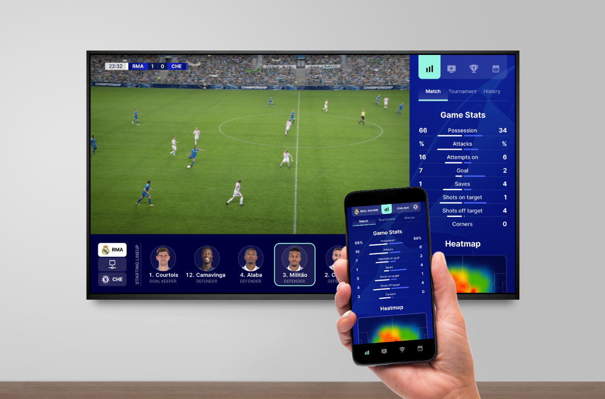 IBC 2023 Ease Live Launches to Enable Sports Fans to Interact On All Devices