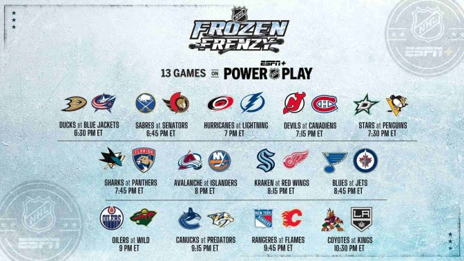 Puck Marks  All 32 NHL Teams Unique Number Font Design