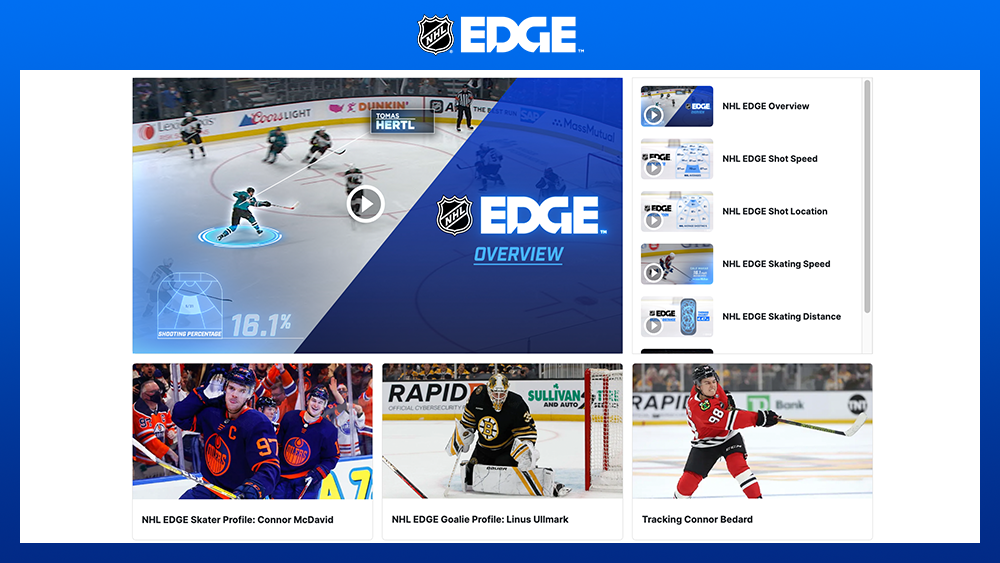 Is NHL GameCenter Live the future of hockey on television?