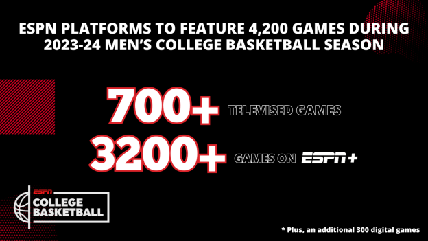Pay For Play - College Sports Topics - ESPN