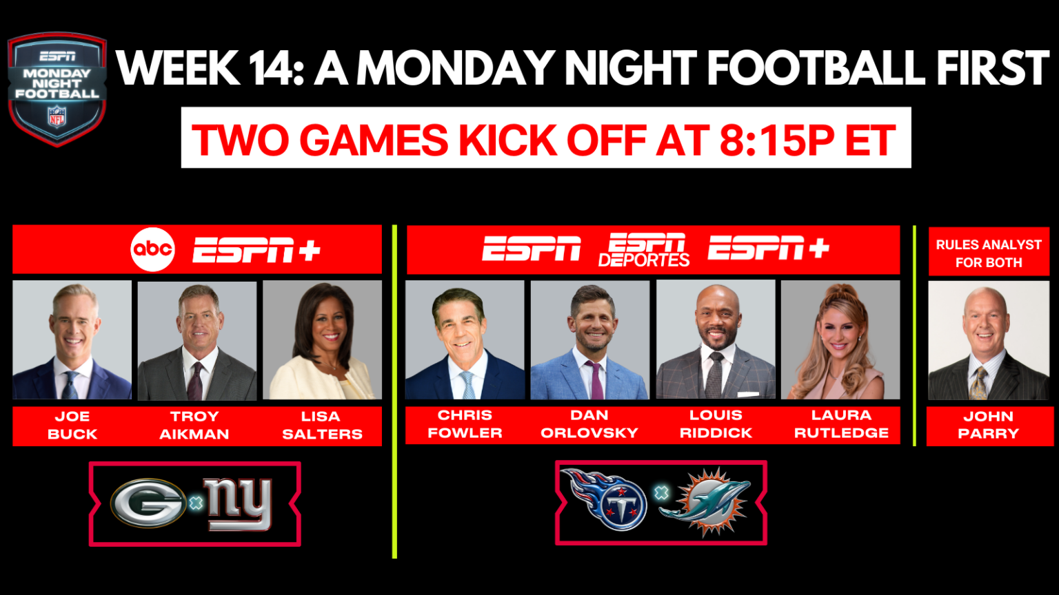 Why Are Chris Fowler, Louis Riddick, and Dan Orlovsky Calling Monday Night  Football in Week 2?